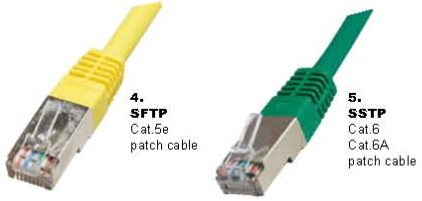 Patch Cord