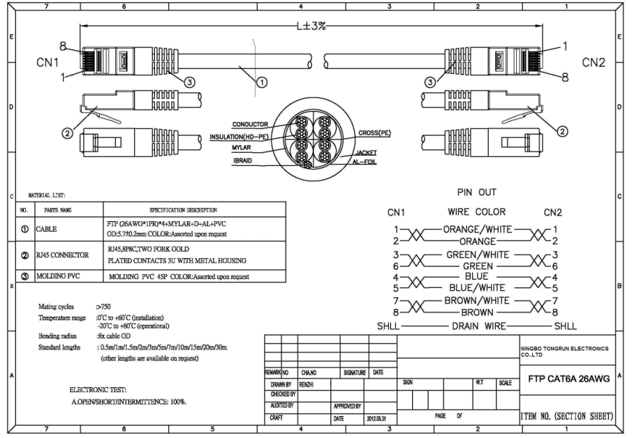 Cat6a Patch cord