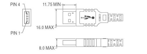 USB A type