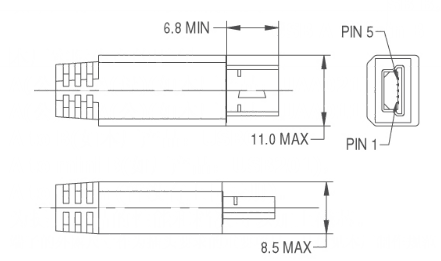 Mini B type