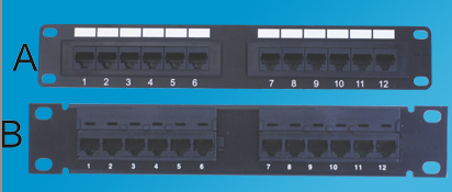 Category 6 Patch Panels