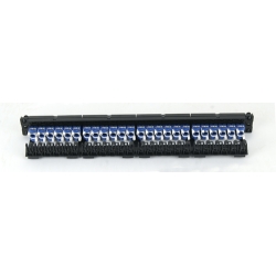 Patch Panel