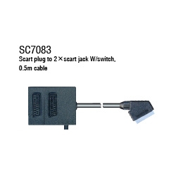 Scart Connector