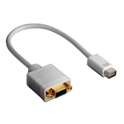 DVI Cable