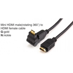 HDMI Cable