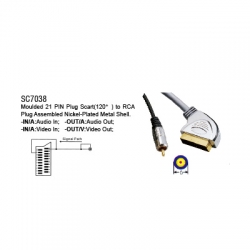 Scart Connector