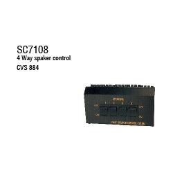 Scart Connector