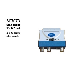 Scart Connector