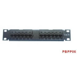 Patch Panel