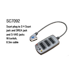 Scart Connector