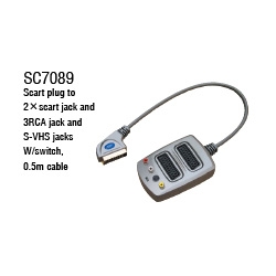 Scart Connector