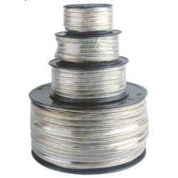 Speaker Wire