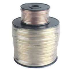 Speaker Wire