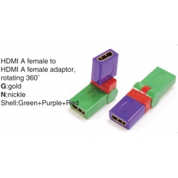 TR-13-008-8 HDMI A male to HDMI A female adaptor,rotating 360°