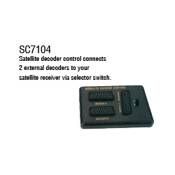 Scart Connector