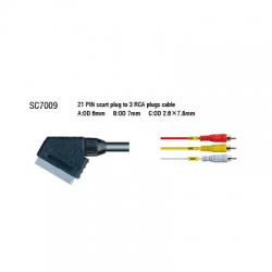 Scart Connector