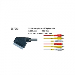 Scart Connector