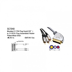 Scart Connector