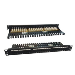 Cat 6 Patch panel