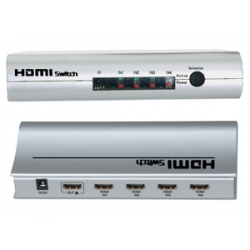 HDMI Switch(SW(R)4×1)