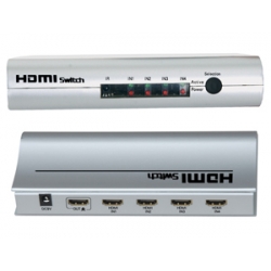 HDMI Switch(SW(R)4Ã—1)