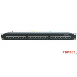 Patch Panel