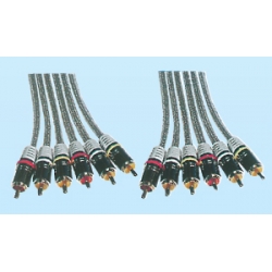 Audio Video Cable