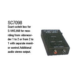 Scart Connector