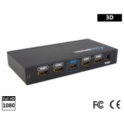 HDMI Splitter