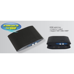 HDMI Switch Box