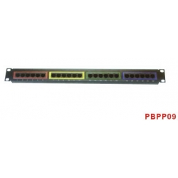 Patch Panel