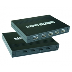 HDMI Switch(SW(M)4×1)