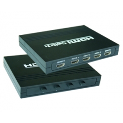 HDMI Switch(SW(M)4Ã—1)