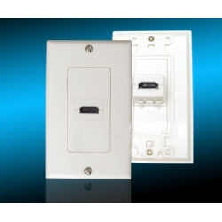 HDMI Wall Plates