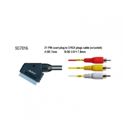 Scart Connector