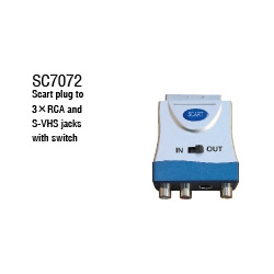 Scart Connector