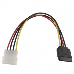 SATA Cable