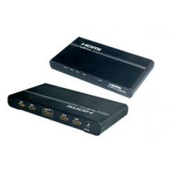 HDMI Switch(SW(R)4Ã—1)