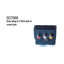 Scart Connector