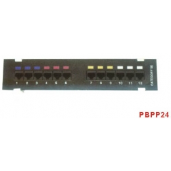 Patch Panel