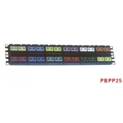 Patch Panel