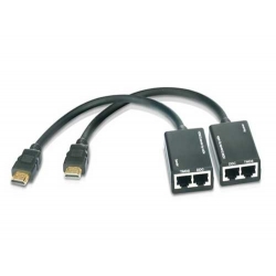 HDMI Extender