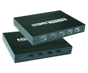 HDMI Switch(SW(M)4×1)