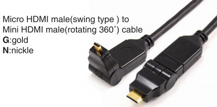 HDMI Cable