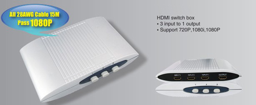 HDMI Switch Box