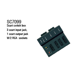 Scart Connector