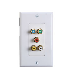 HDMI Wall Plates