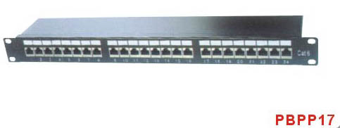 Patch Panel