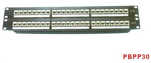 Patch Panel