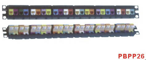 Patch Panel